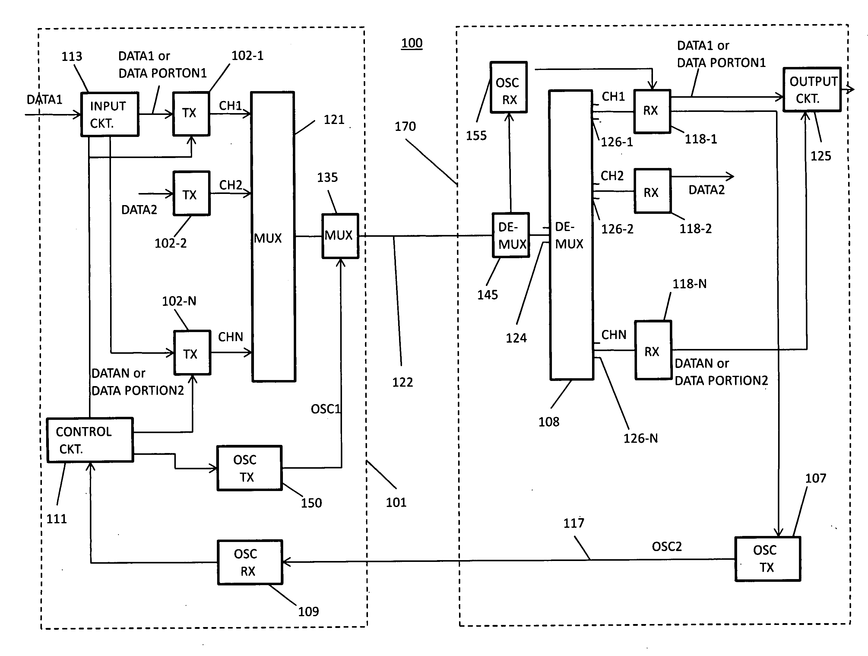 Degradation adaptation network