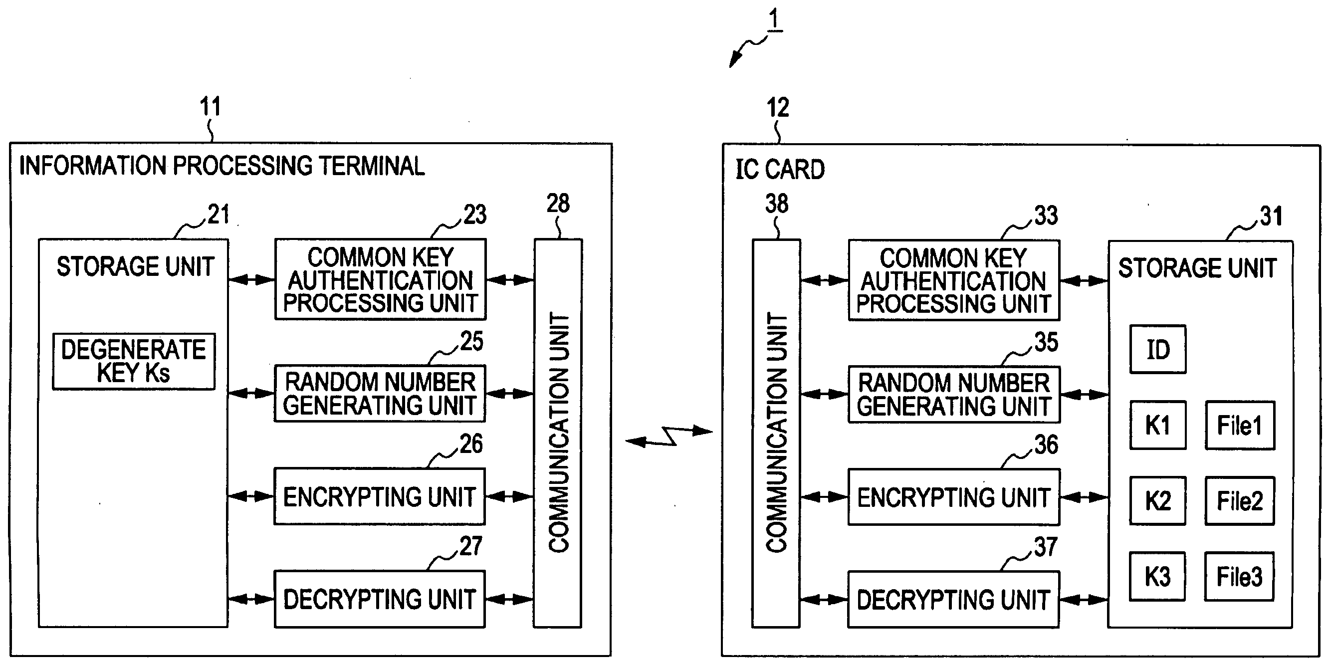 Information Processing Device and Method, Recording Medium, Program and Information Processing System