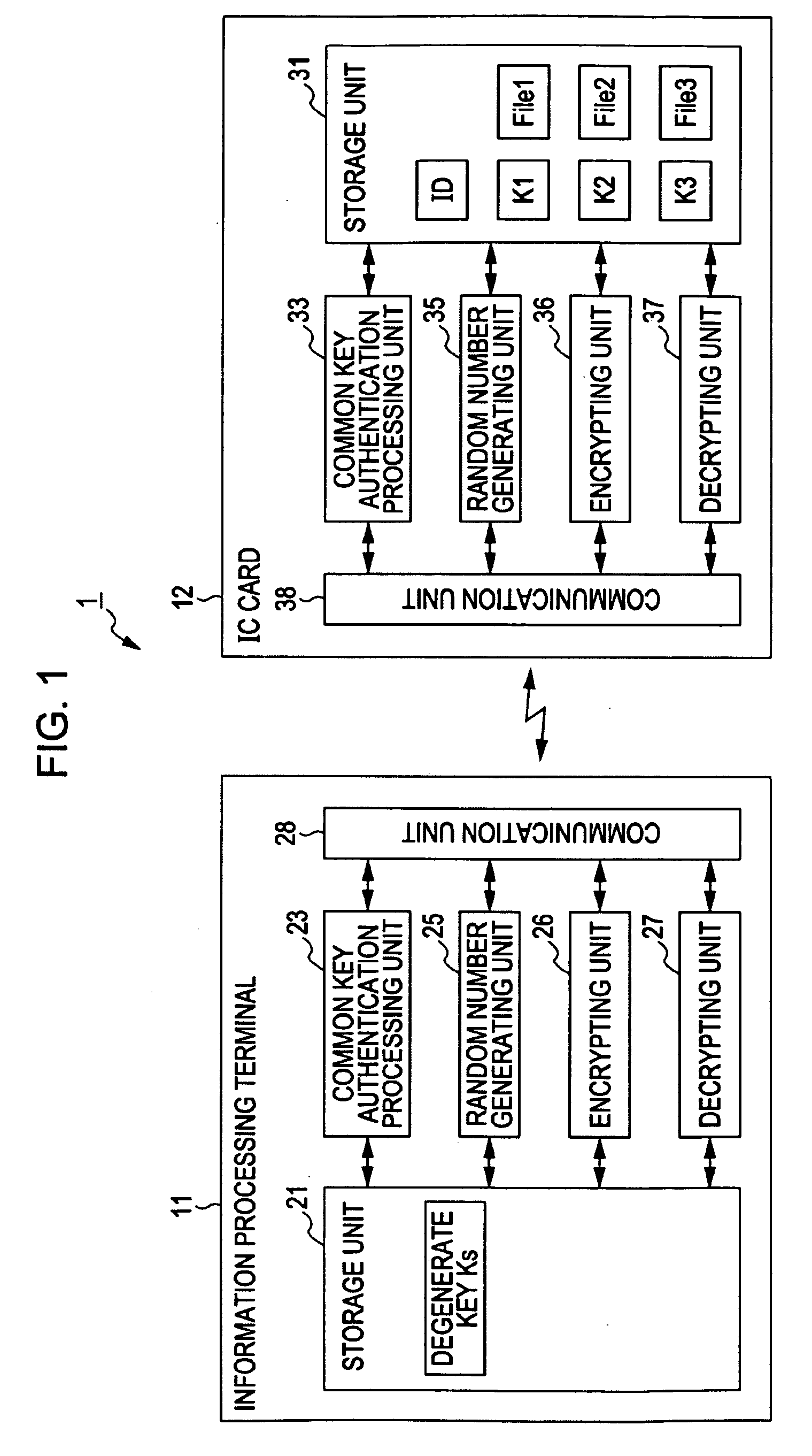 Information Processing Device and Method, Recording Medium, Program and Information Processing System