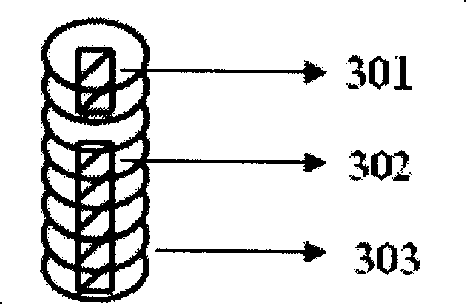 Preventing and treating device for osteoporosis vibration sport