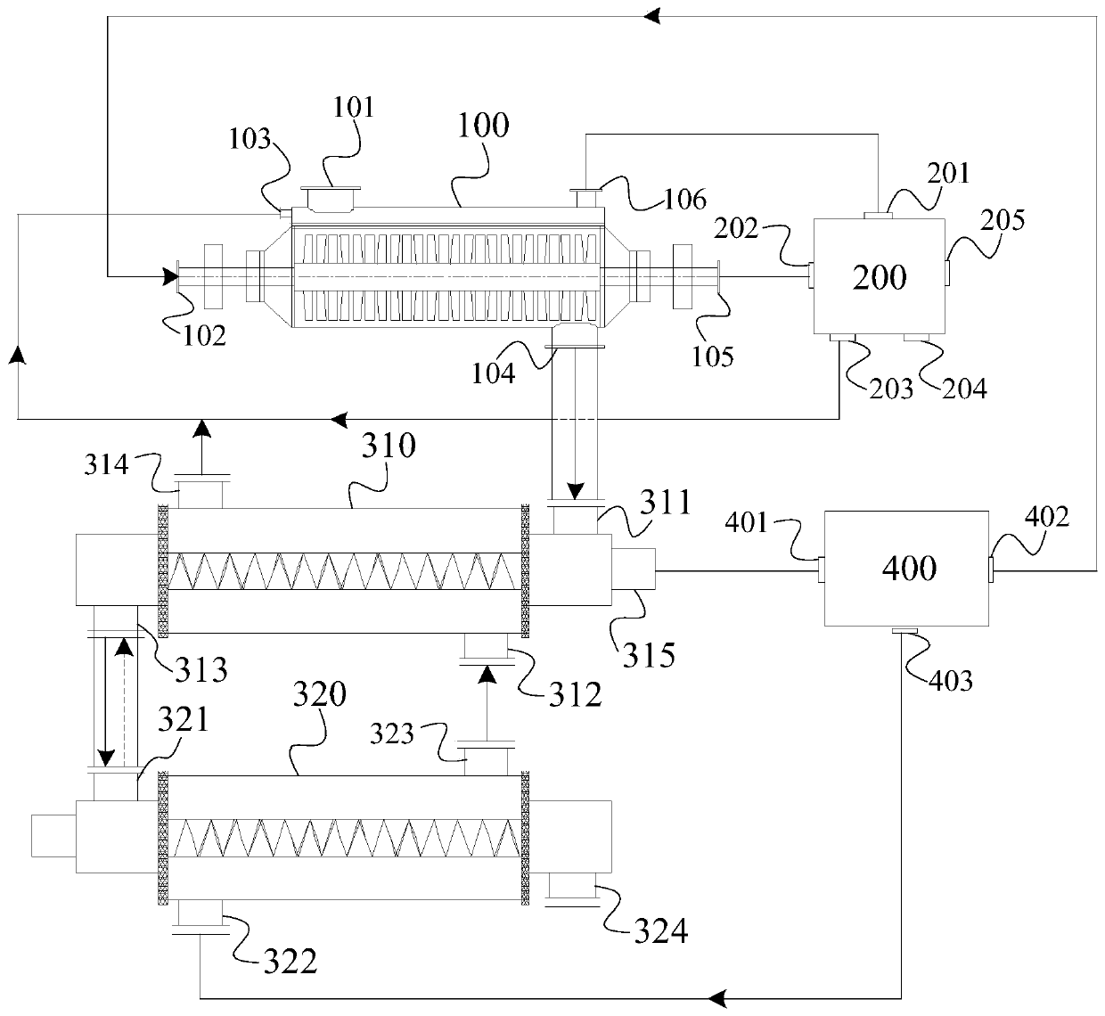 Comprehensive treatment system and method of sludge