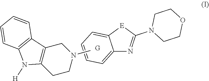 Novel Compounds for the Treatment, Alleviation or Prevention of Disorders Associated with Tau Aggregates