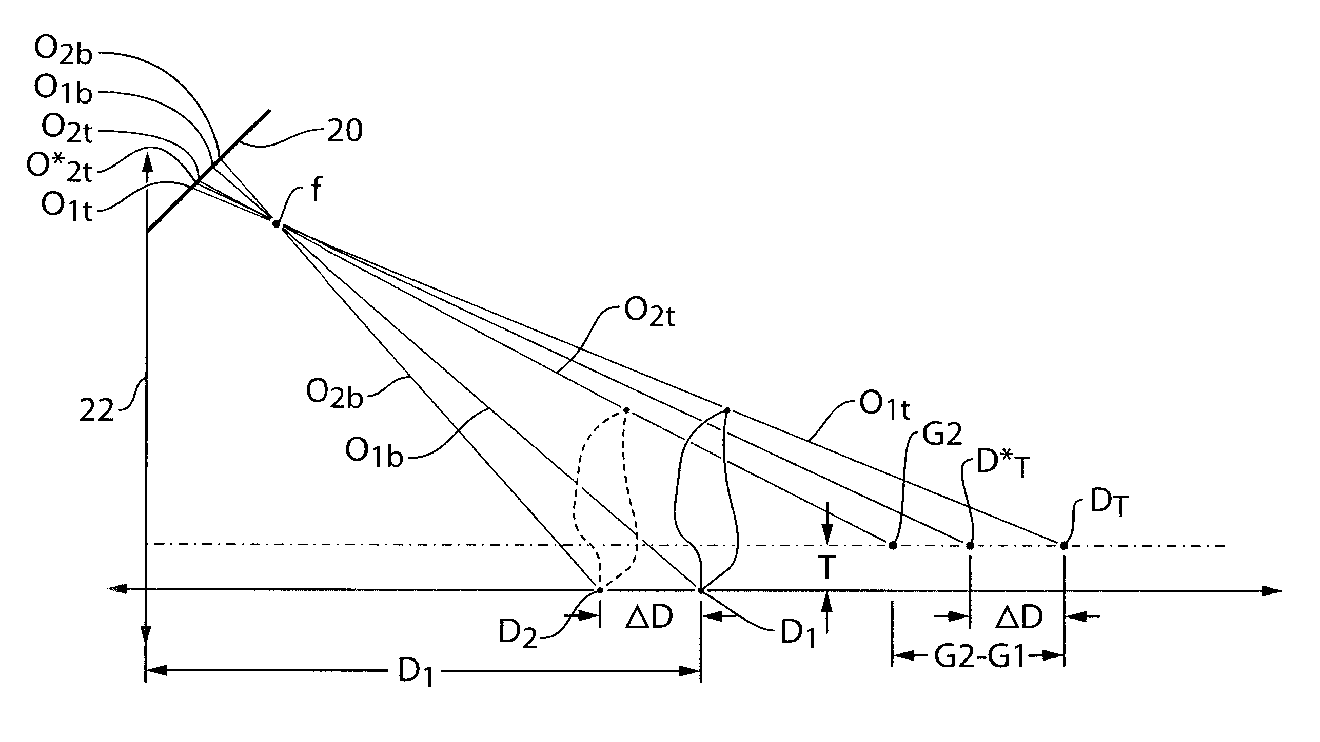 Image processing method for detecting objects using relative motion