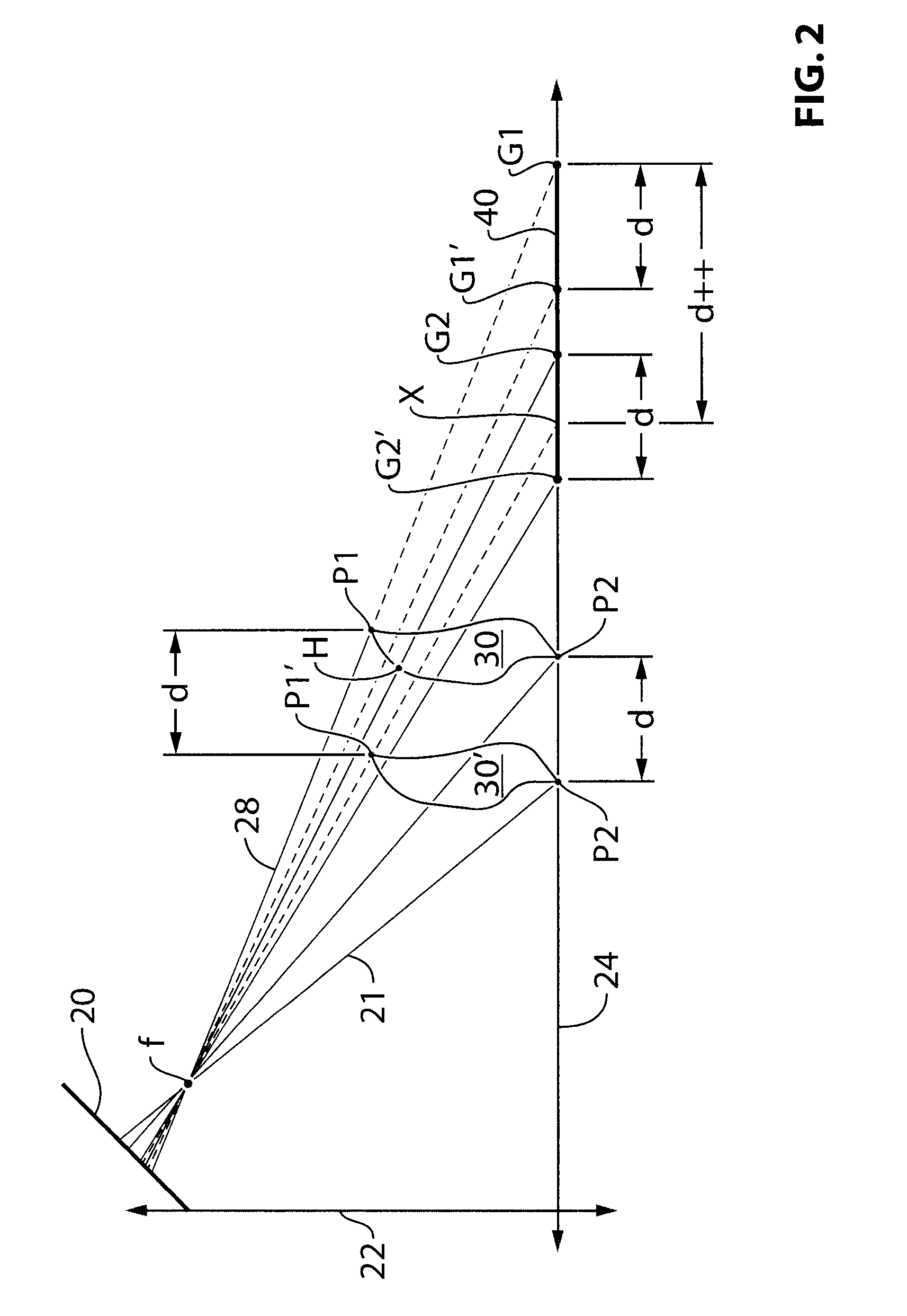 Image processing method for detecting objects using relative motion