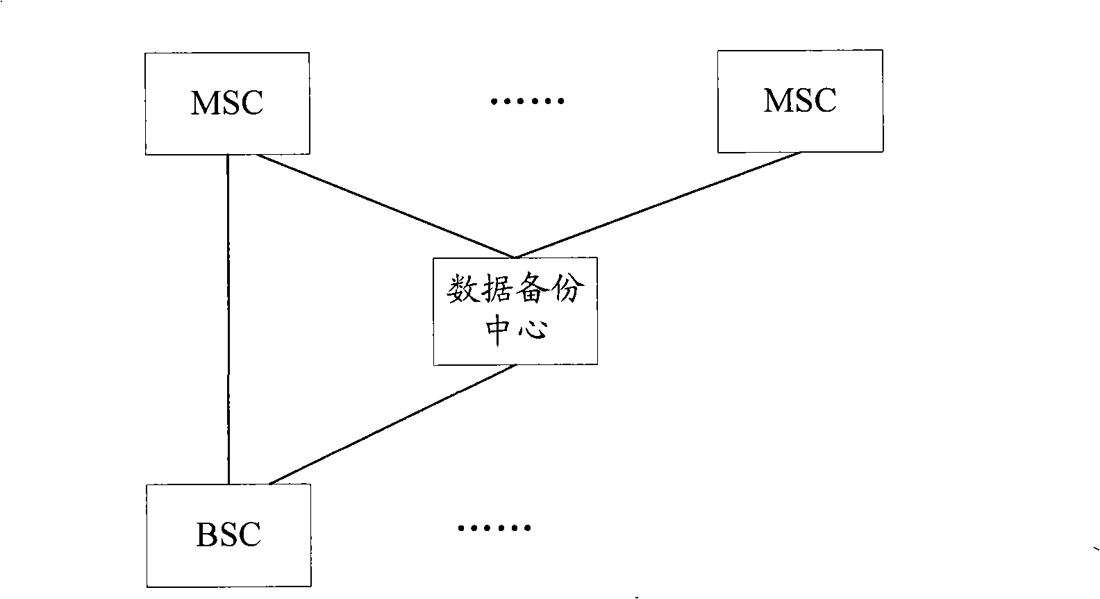 Method, system and device for confirming routing in CDMA A-Flex network