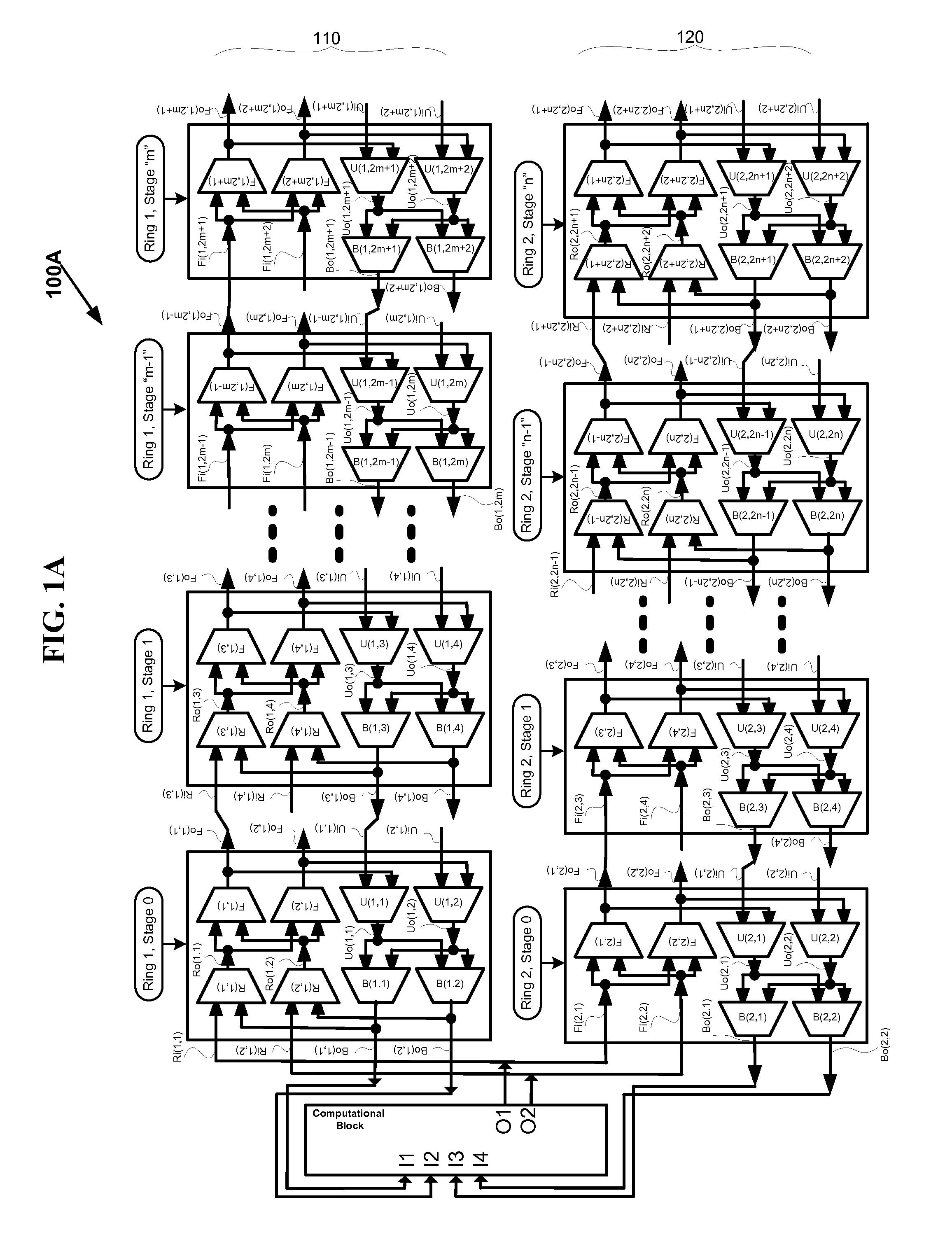 Fast scheduling and optmization of multi-stage hierarchical networks