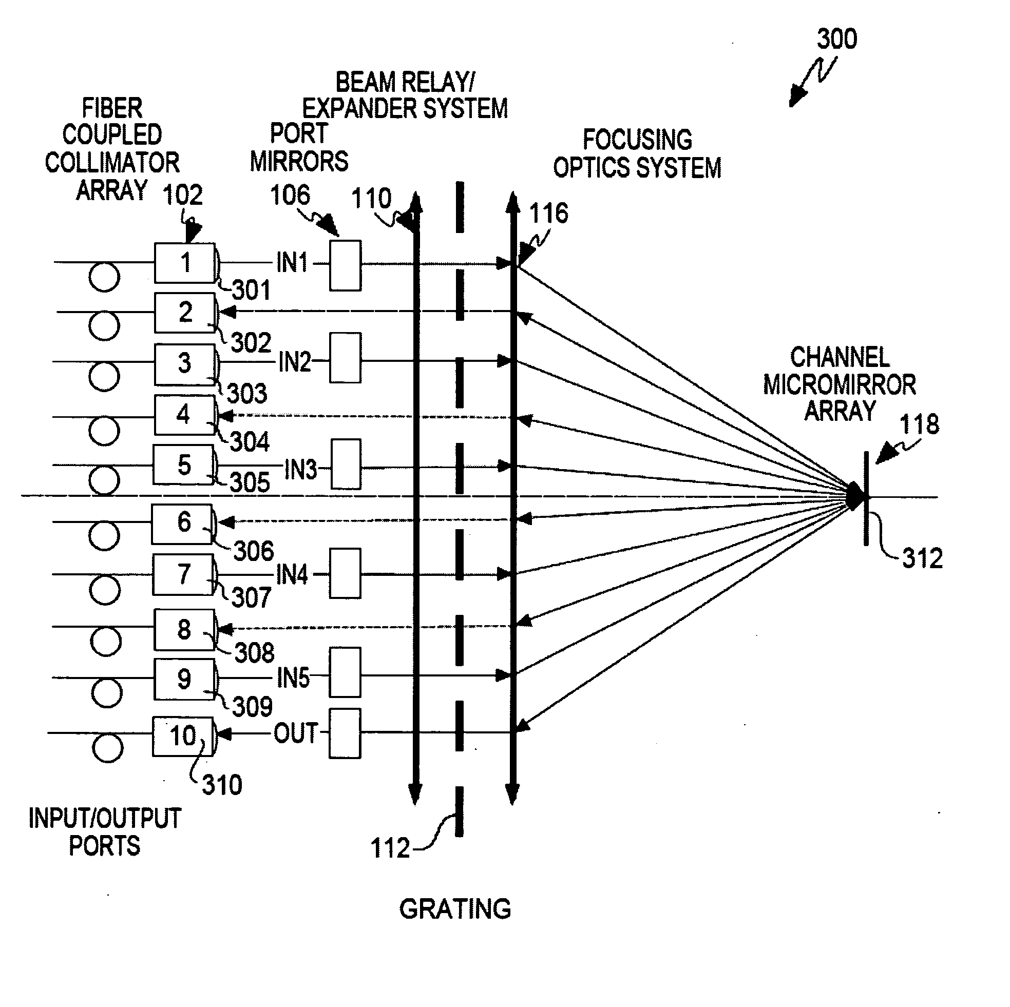 Optical add-drop multiplexer architecture with reduced effect of mirror edge diffraction