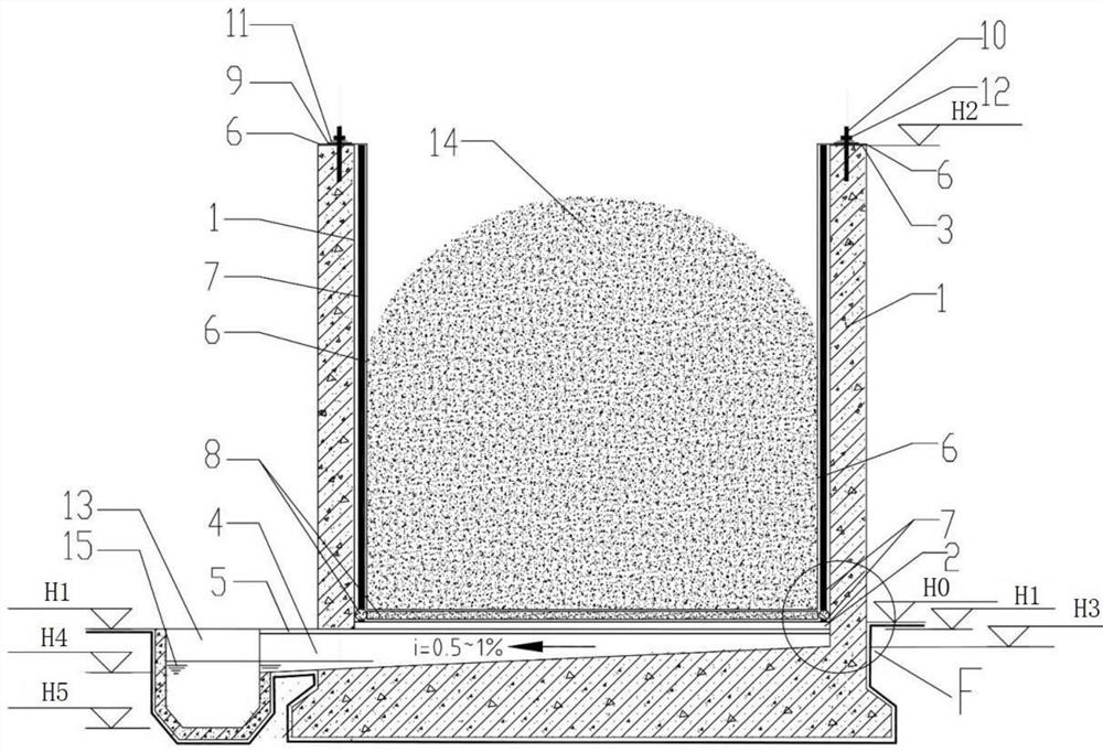 Concentrate product warehouse and construction method thereof