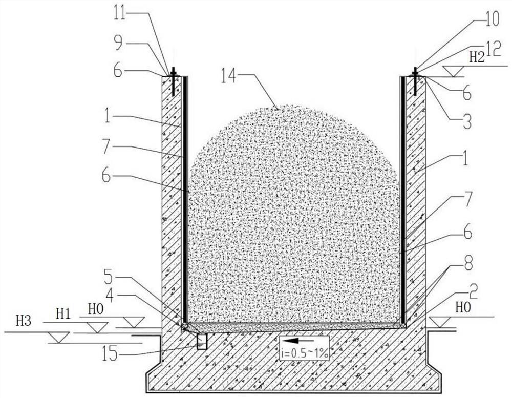 Concentrate product warehouse and construction method thereof