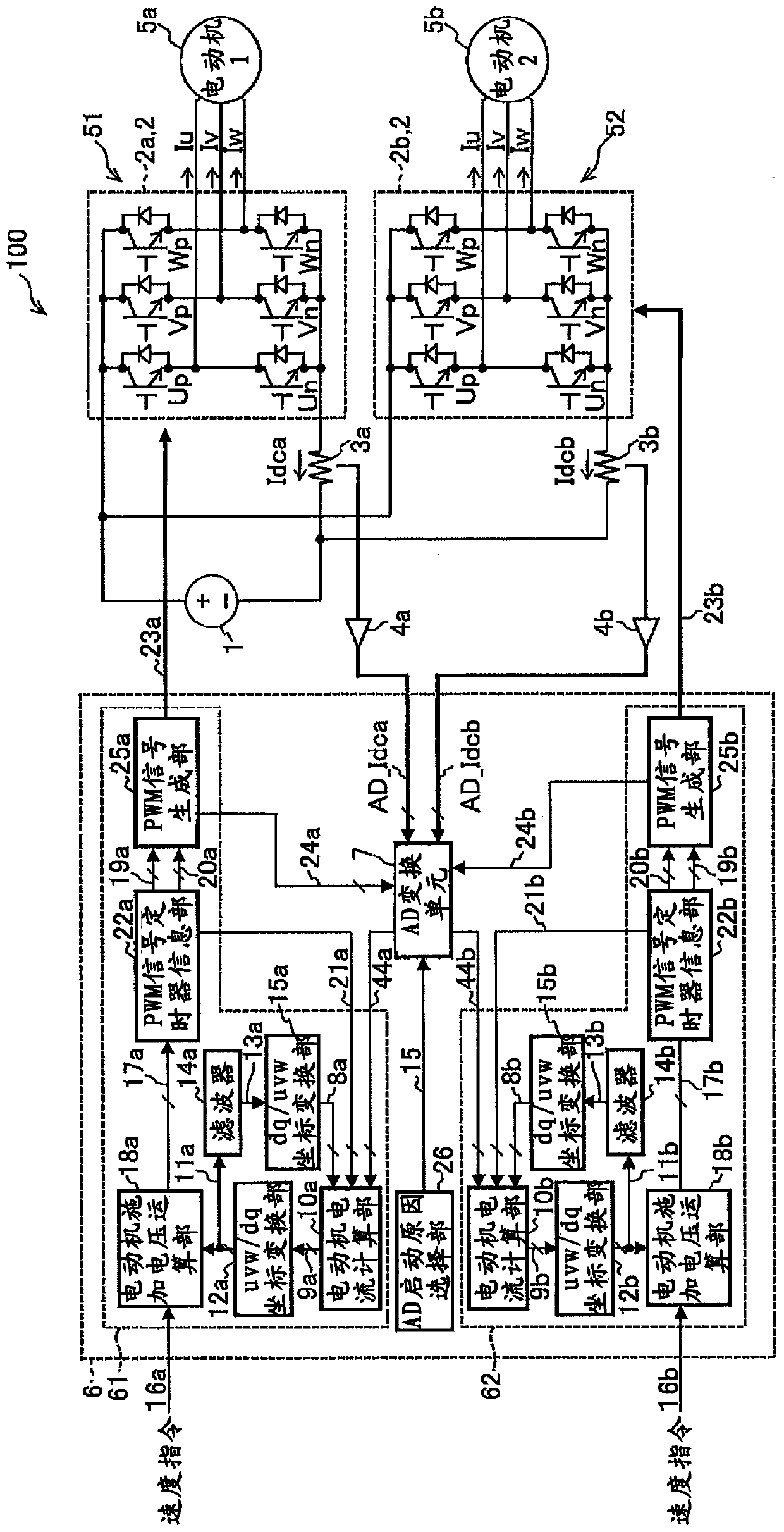 Inverter control unit and air conditioner