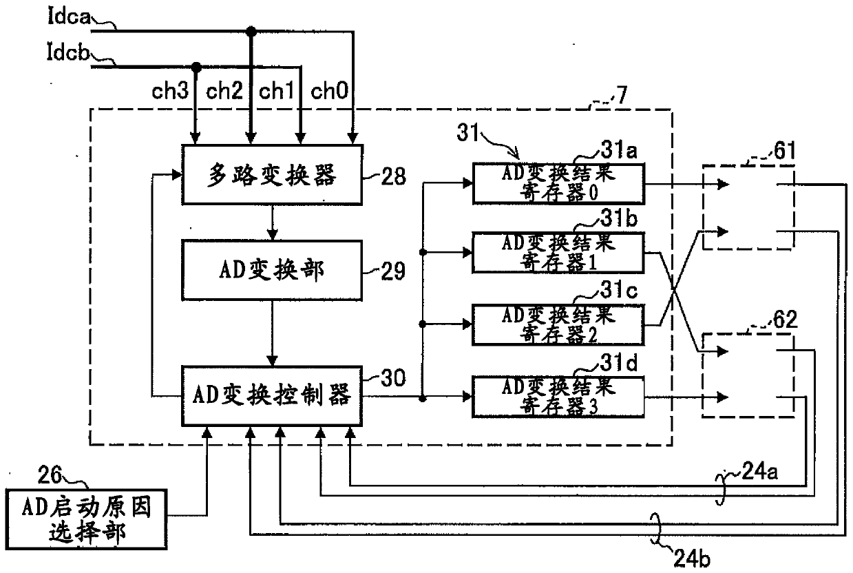 Inverter control unit and air conditioner