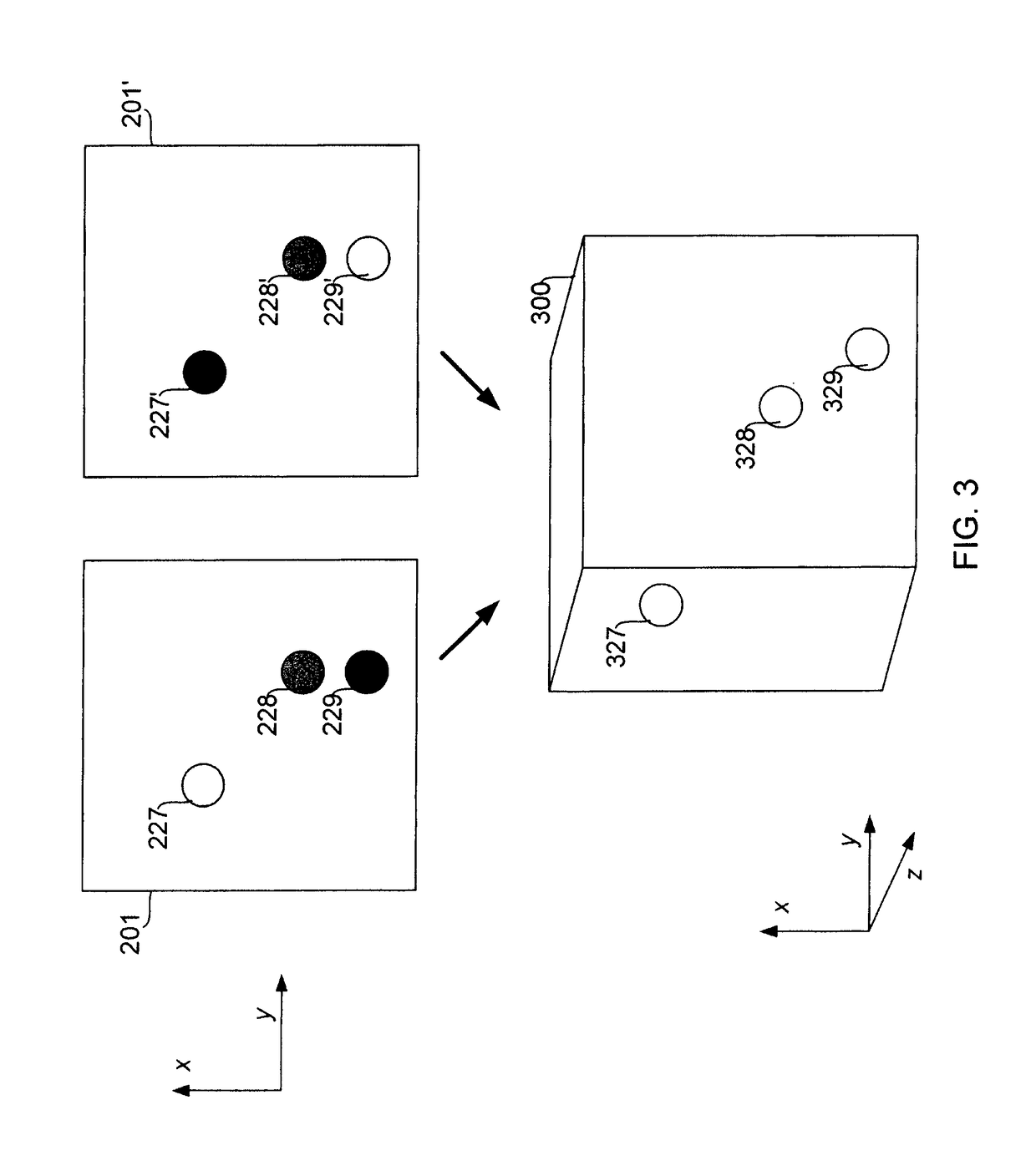 Systems and methods of high resolution three-dimensional imaging