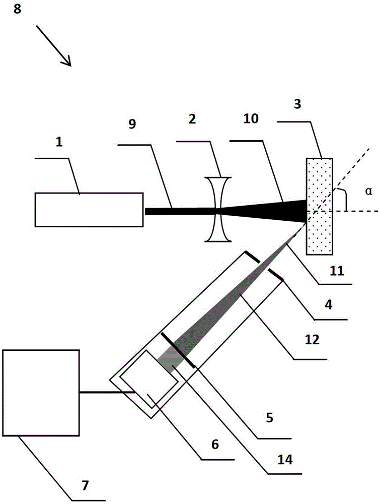 Nanoparticle diameter measuring device and nanoparticle diameter measuring method