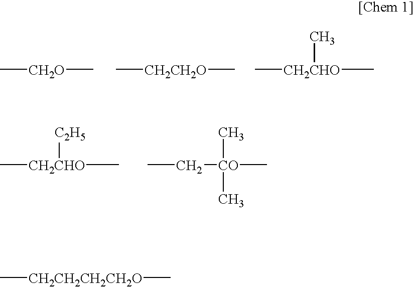 MOISTURE CURABLE POLYMER HAVING SiF GROUP, AND CURABLE COMPOSITION CONTAINING THE SAME