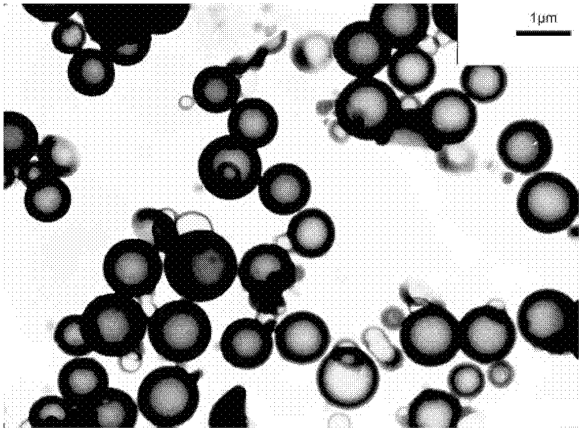 Preparation method of polysilsesquioxane hollow microspheres