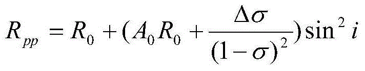 Analysis method of oil and gas information in rock mass