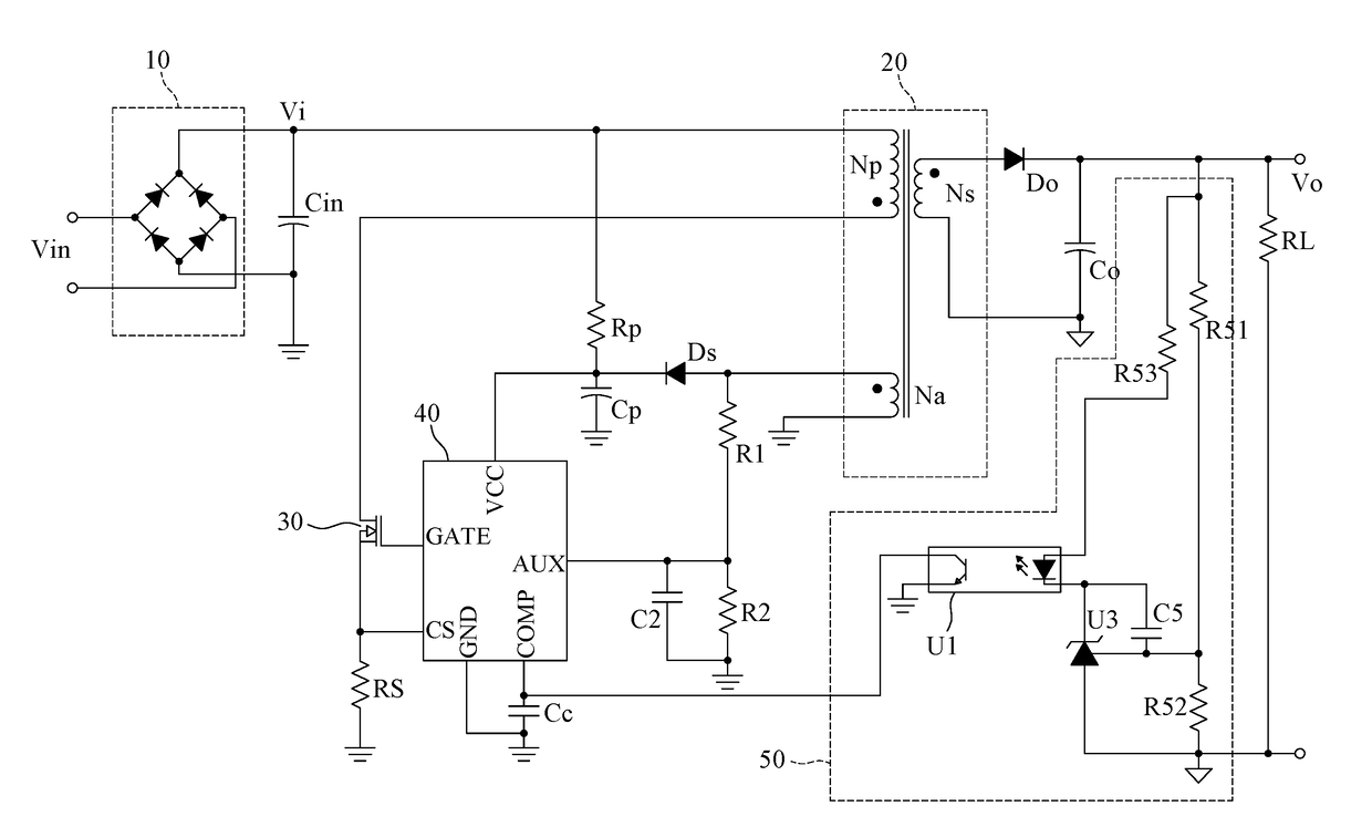 Pwm controller with programmable switching frequency for psr/ssr flyback converter