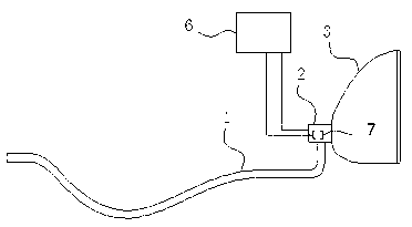 Full-automatic heating and humidifying system for non-invasive ventilator and non-invasive ventilator