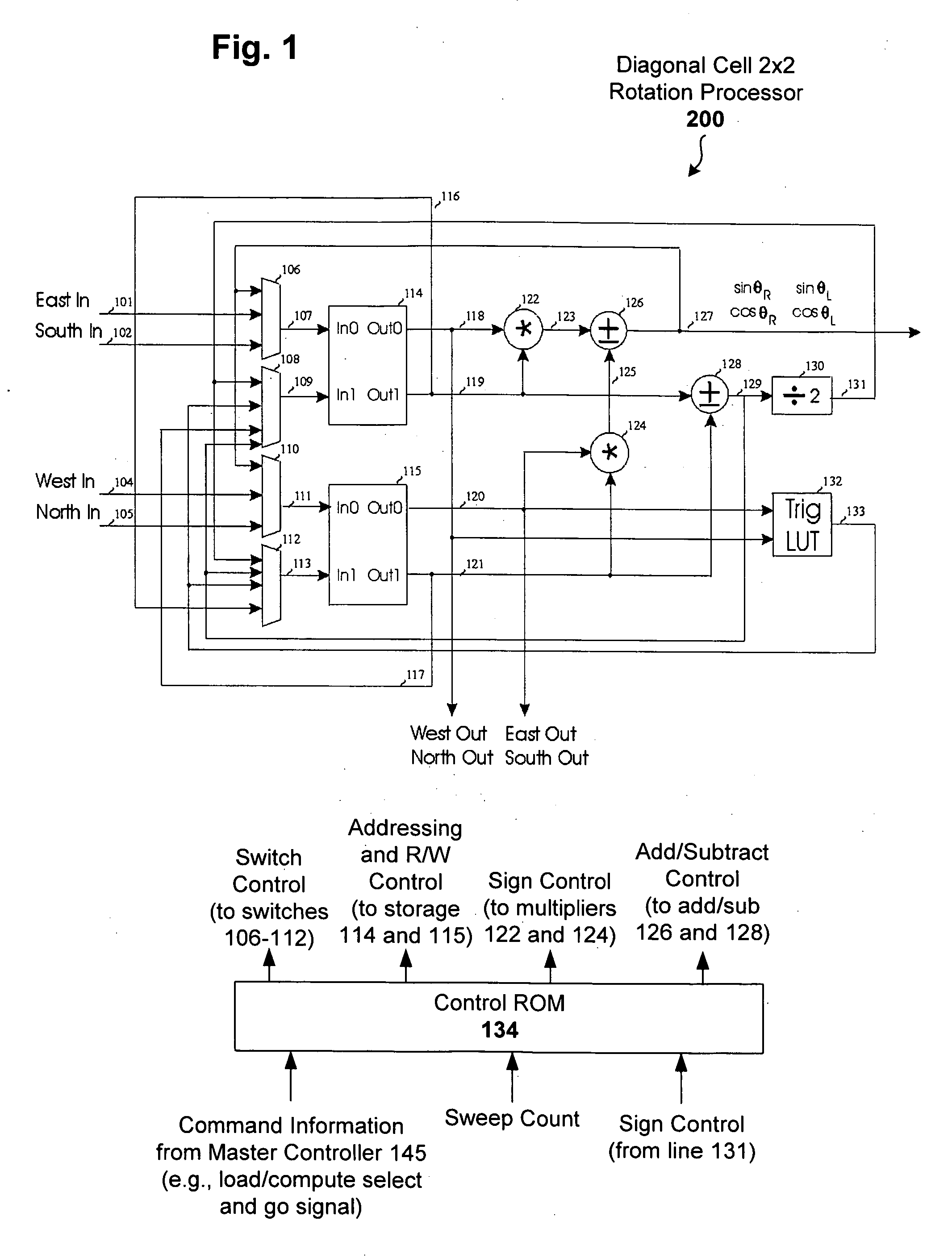 Scalable 2X2 rotation processor for singular value decomposition