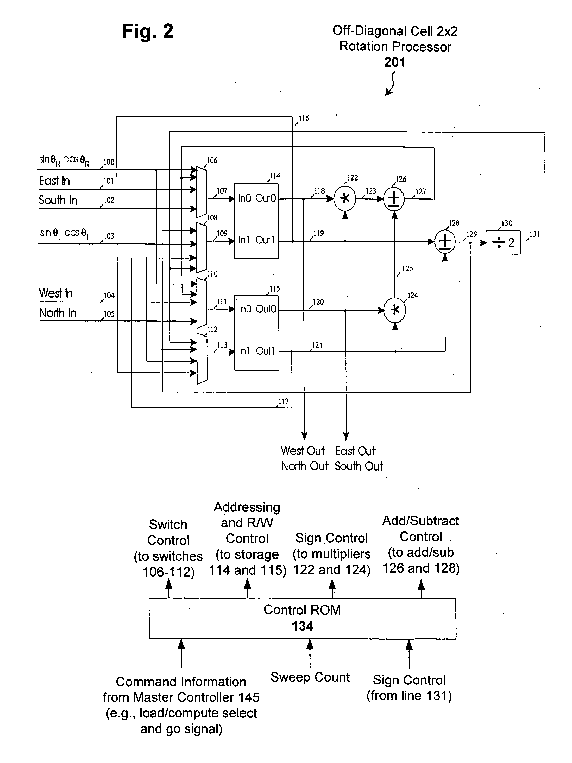 Scalable 2X2 rotation processor for singular value decomposition