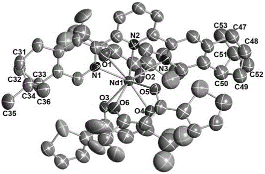 A chiral mononuclear nine-coordinate neodymium β-diketone complex and its preparation method