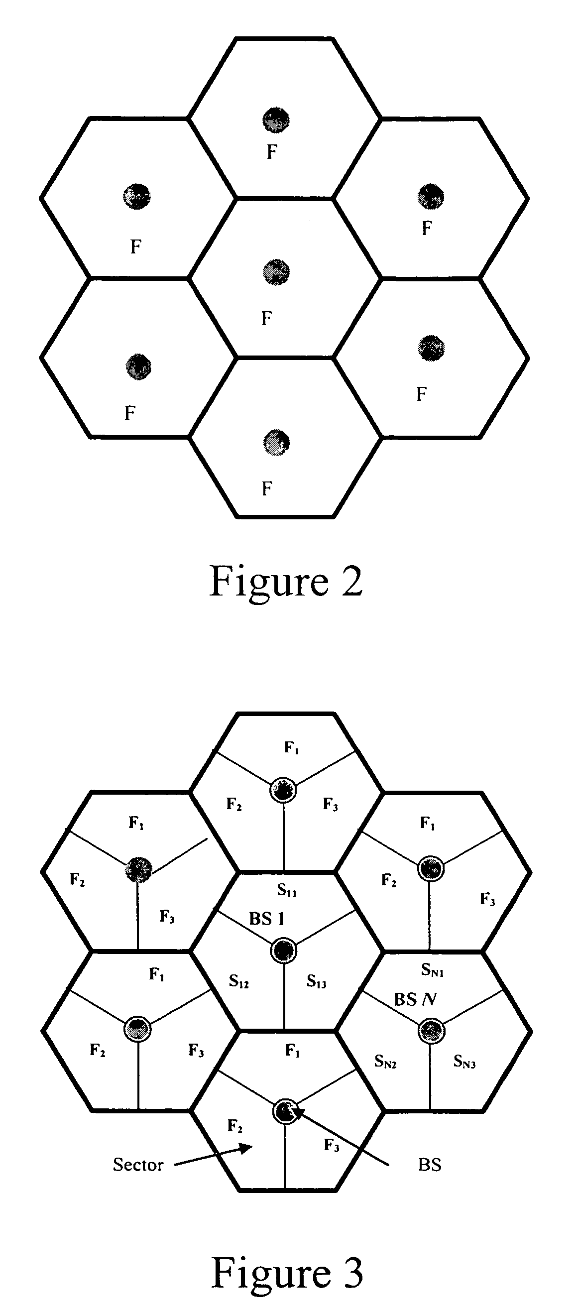 Method for channel estimation in orthogonal frequency division multiplexing system and device thereof