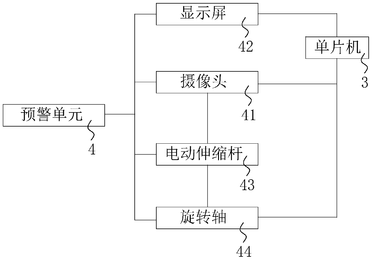 Automobile steering system