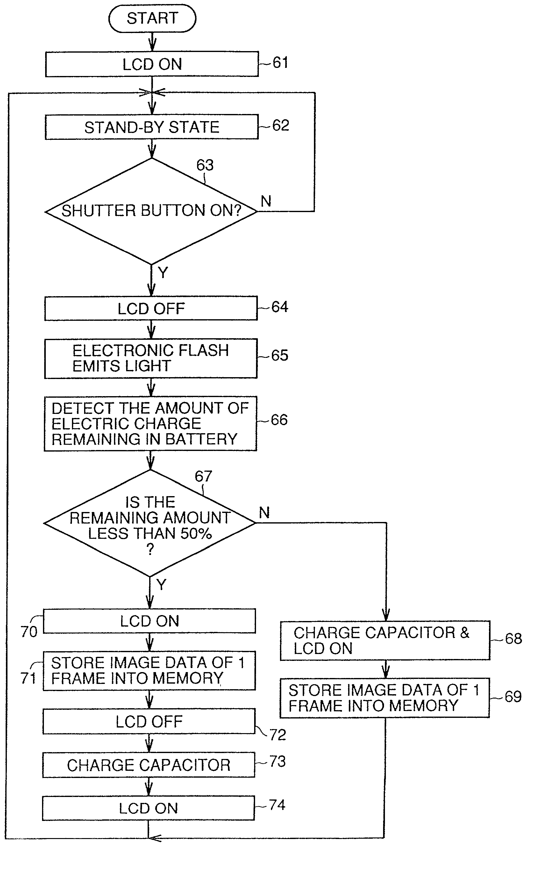 Electronic camera and battery voltage controlling method employed therein for successively, rather than simultaneously, operating camera portions during conditions of low battery voltage