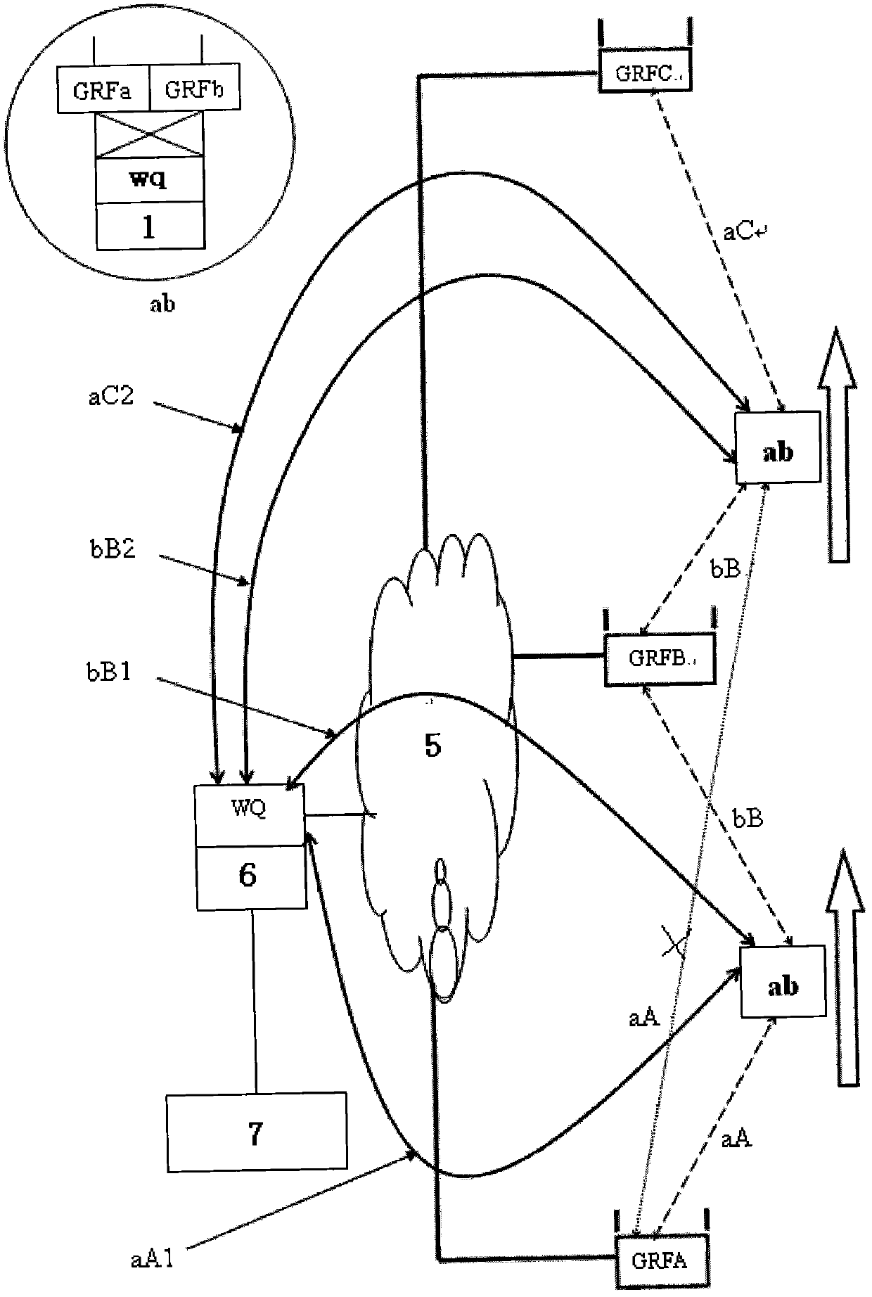 High-speed rail mobile communication system and working method thereof