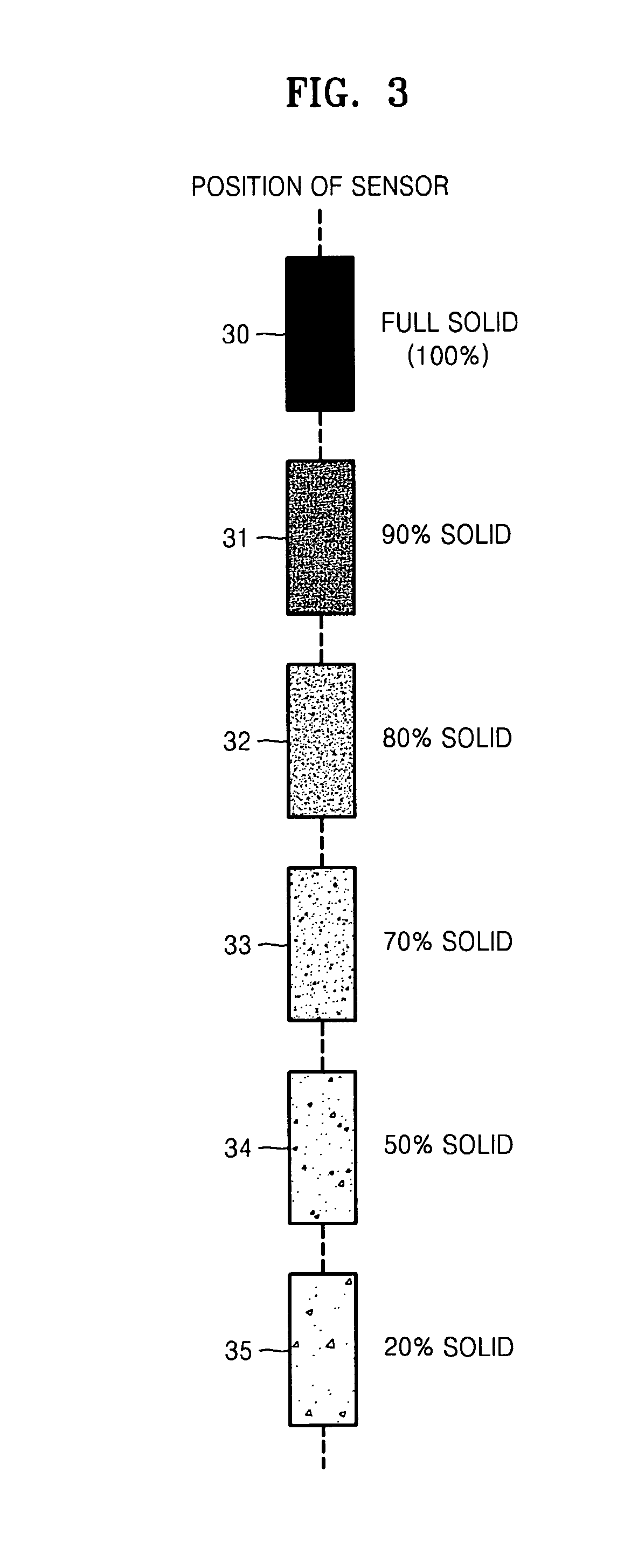 Toner density estimating method and apparatus useing toner image and toner supplying method and apparatus