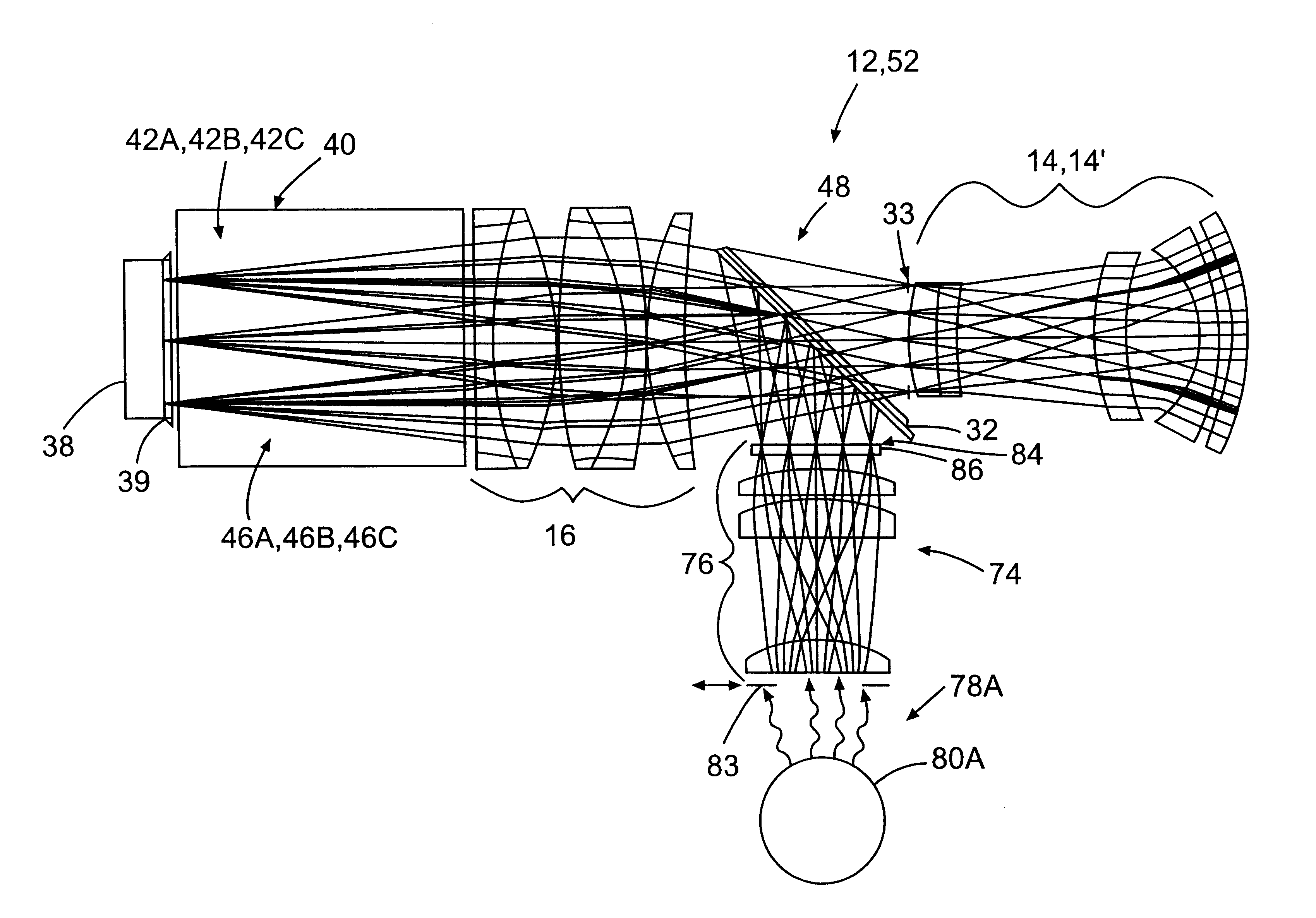 Projection lens and system