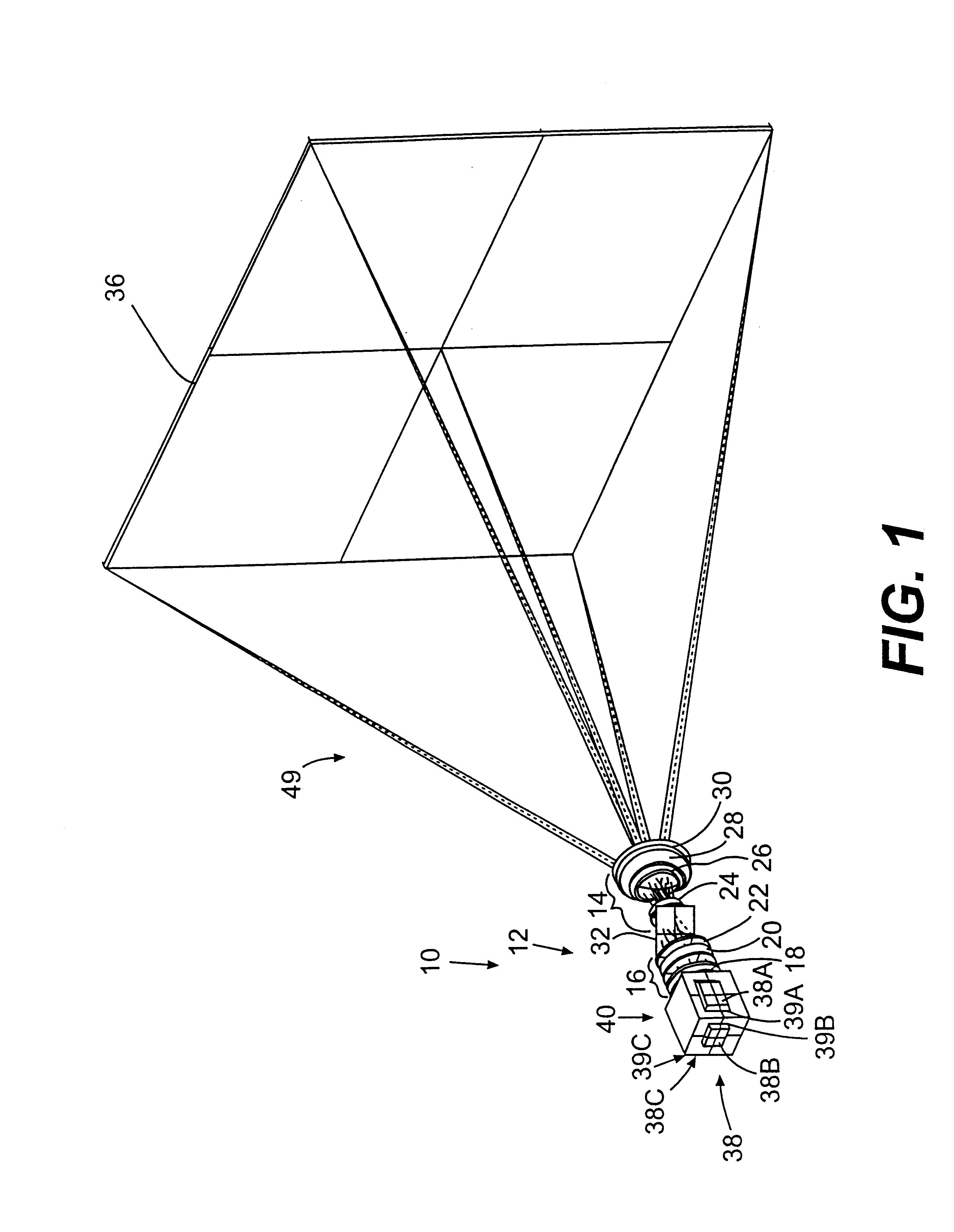 Projection lens and system