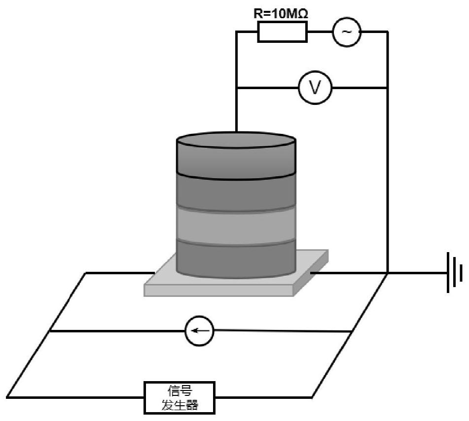 Spin electron sound recognition device based on artificial intelligence and preparation method and application thereof