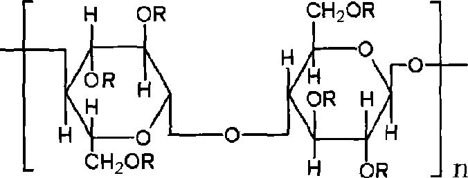 Polysubstituted radical cellulose composite ether and its preparing method