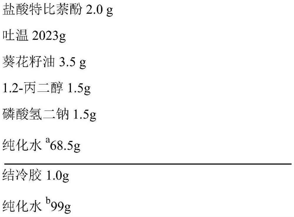 Terbinaphthol hydrochloride gel and preparation method thereof