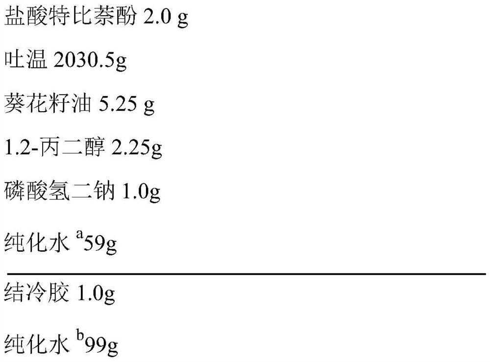 Terbinaphthol hydrochloride gel and preparation method thereof