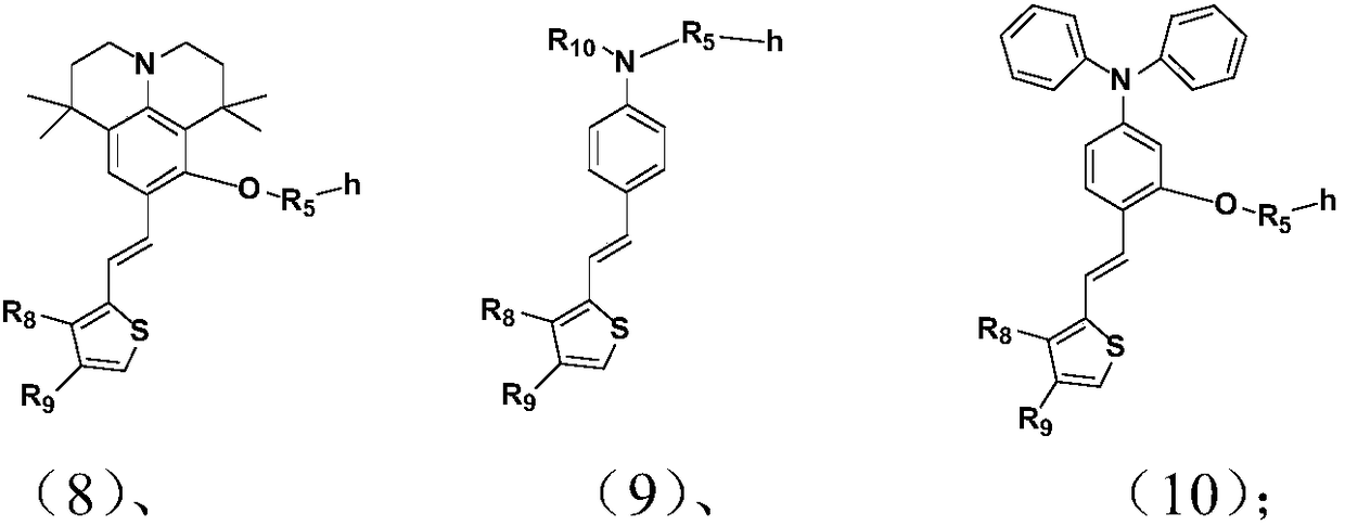 Organic second-order nonlinear optical double chromophore catalyzed and prepared by using Cu(I) as well as preparation method and application thereof