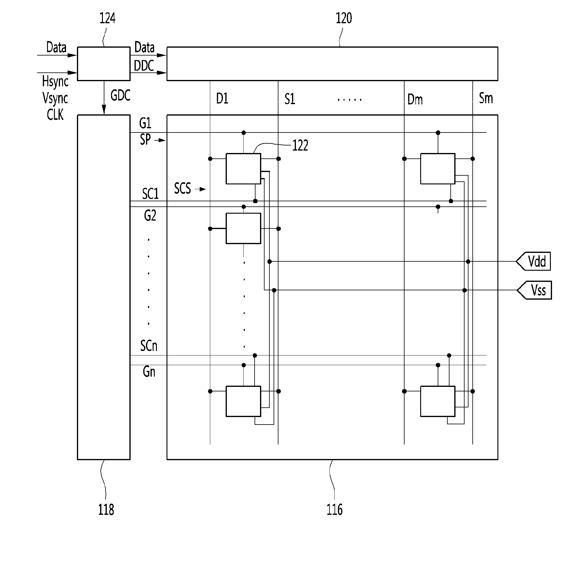 Organic light emitting diode display device and driving method thereof