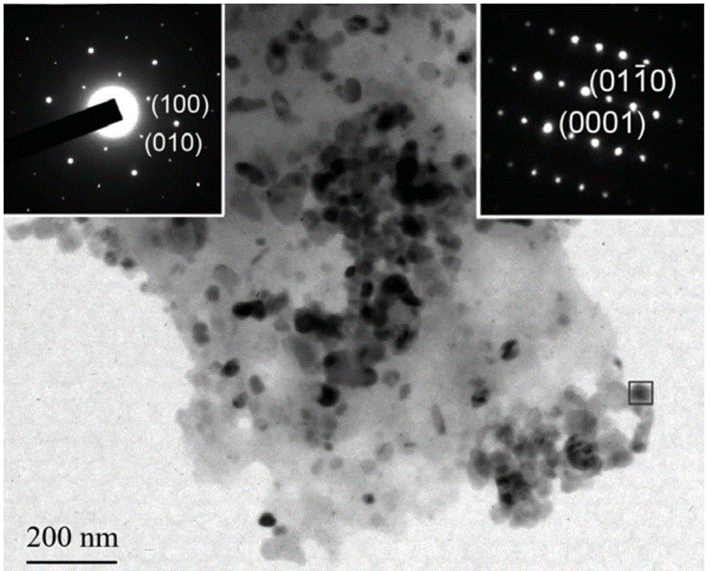 Flexible field electron emission cathode material based on three-dimensional vs2/zno composite nanostructure and its preparation method