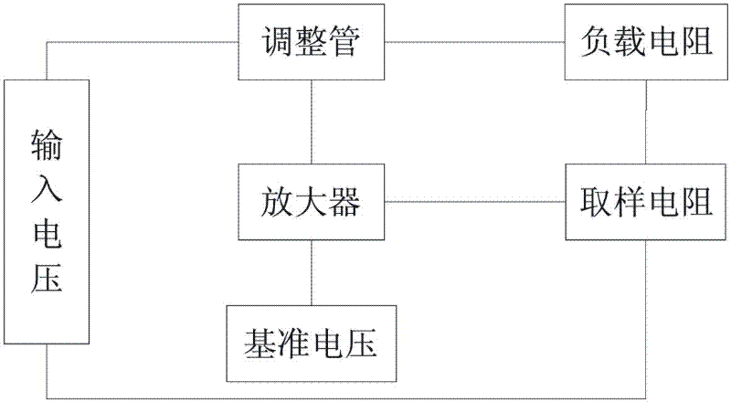 High-accuracy frequency measurement system