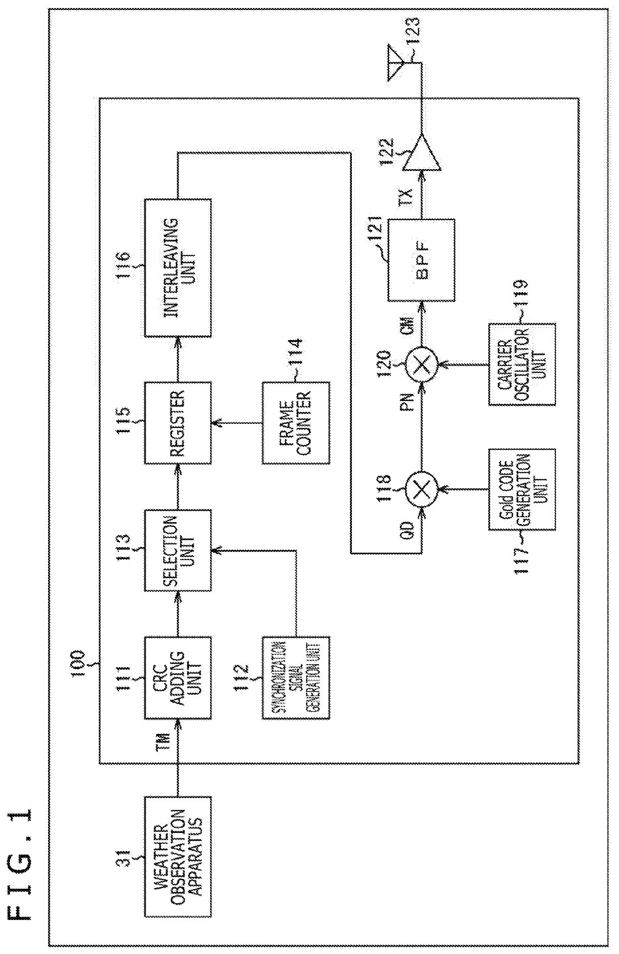 Signal processing apparatus and method