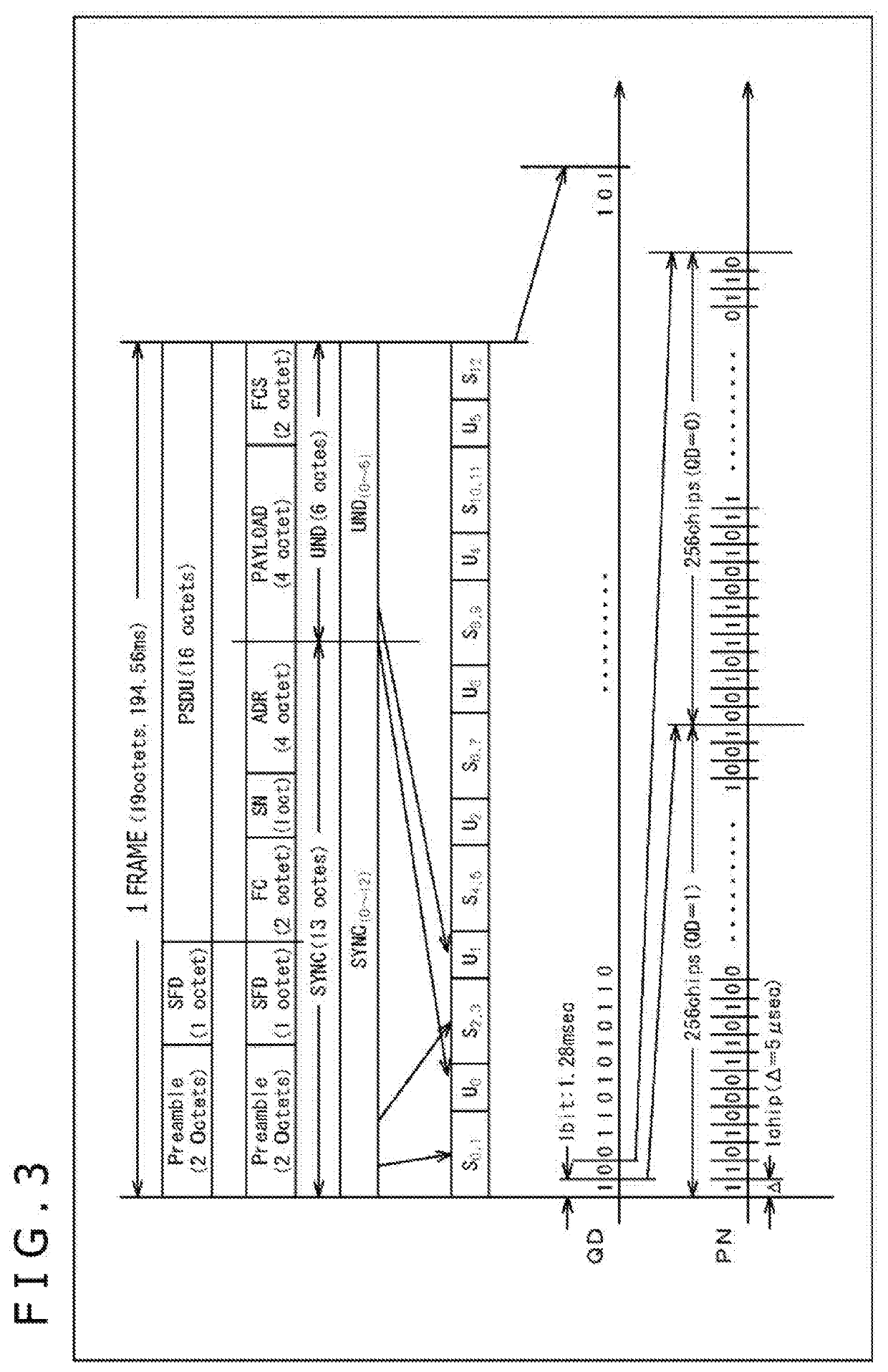 Signal processing apparatus and method