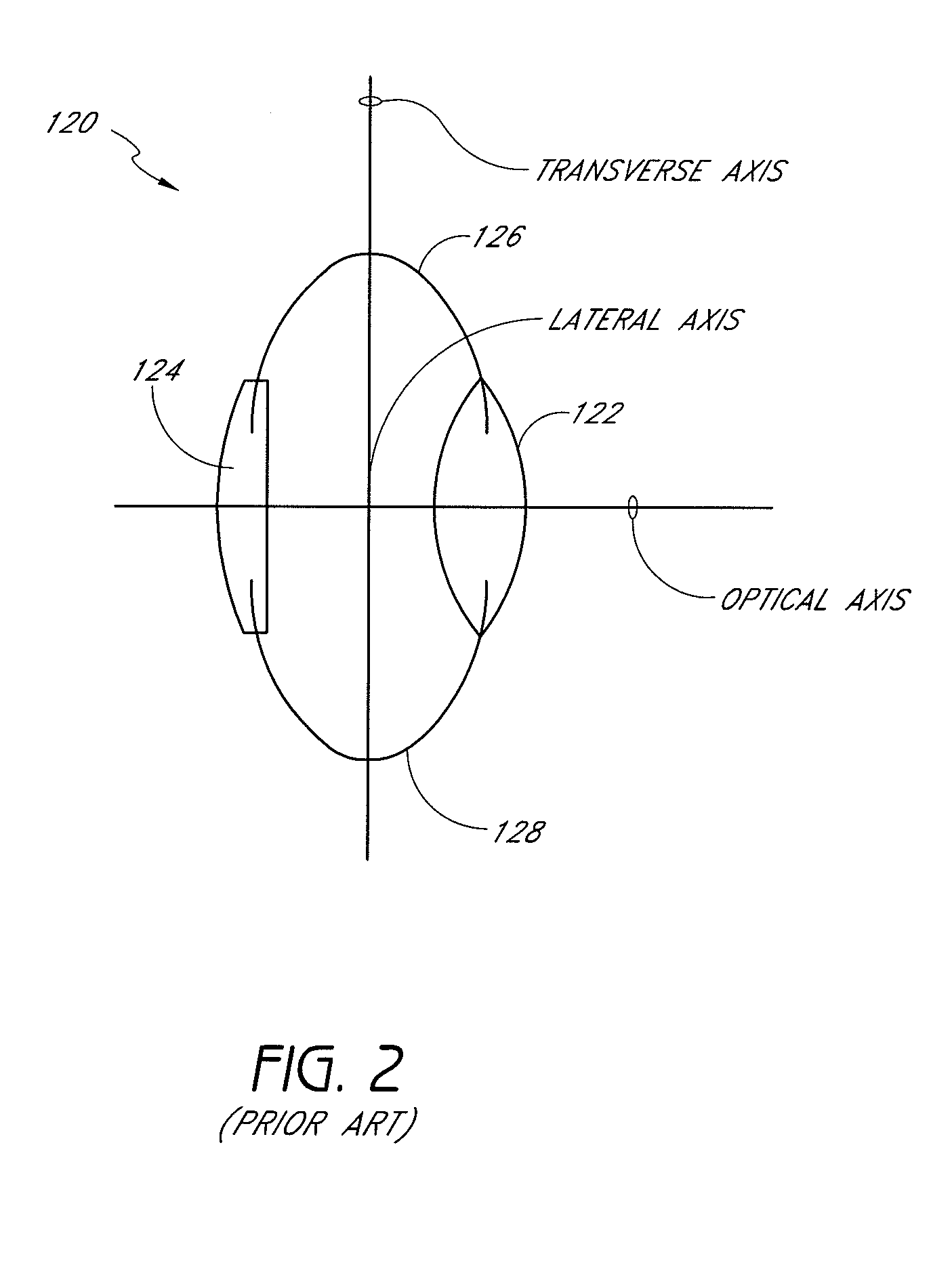 Method and Device for Inserting an Intraocular Lens