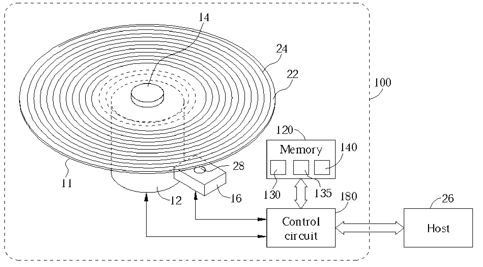 Method and apparatus for improved seek performance and stability in a header-included land/groove optical disc