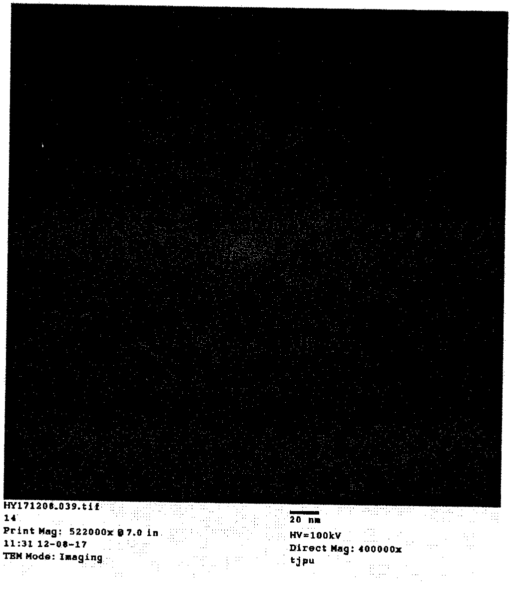 Preparation method for small-particle size gold nanoparticles controllable in size