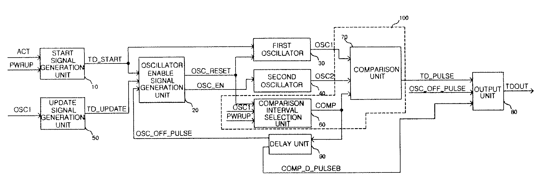 Temperature detecting apparatus