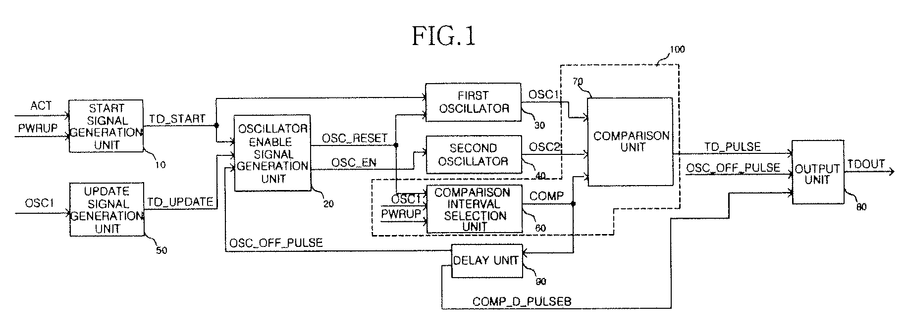 Temperature detecting apparatus