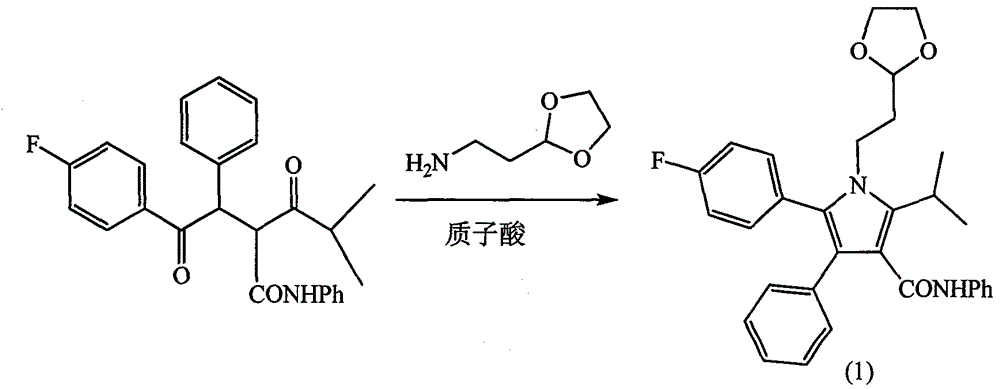 Preparation method of atorvastatin calcium