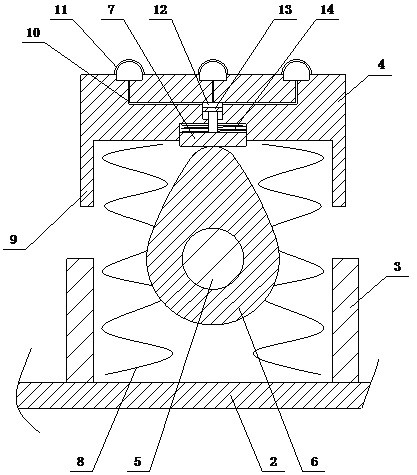 Anti-freezing device at bottom of coal gondola car carriage