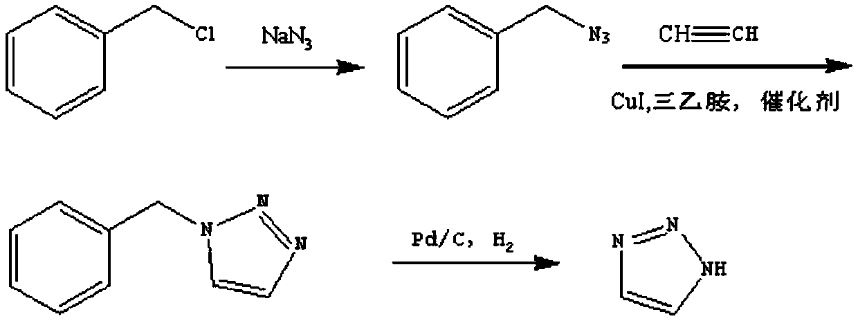 Method for preparing important intermediate 1H-1,2,3-triazole of Tazobactam